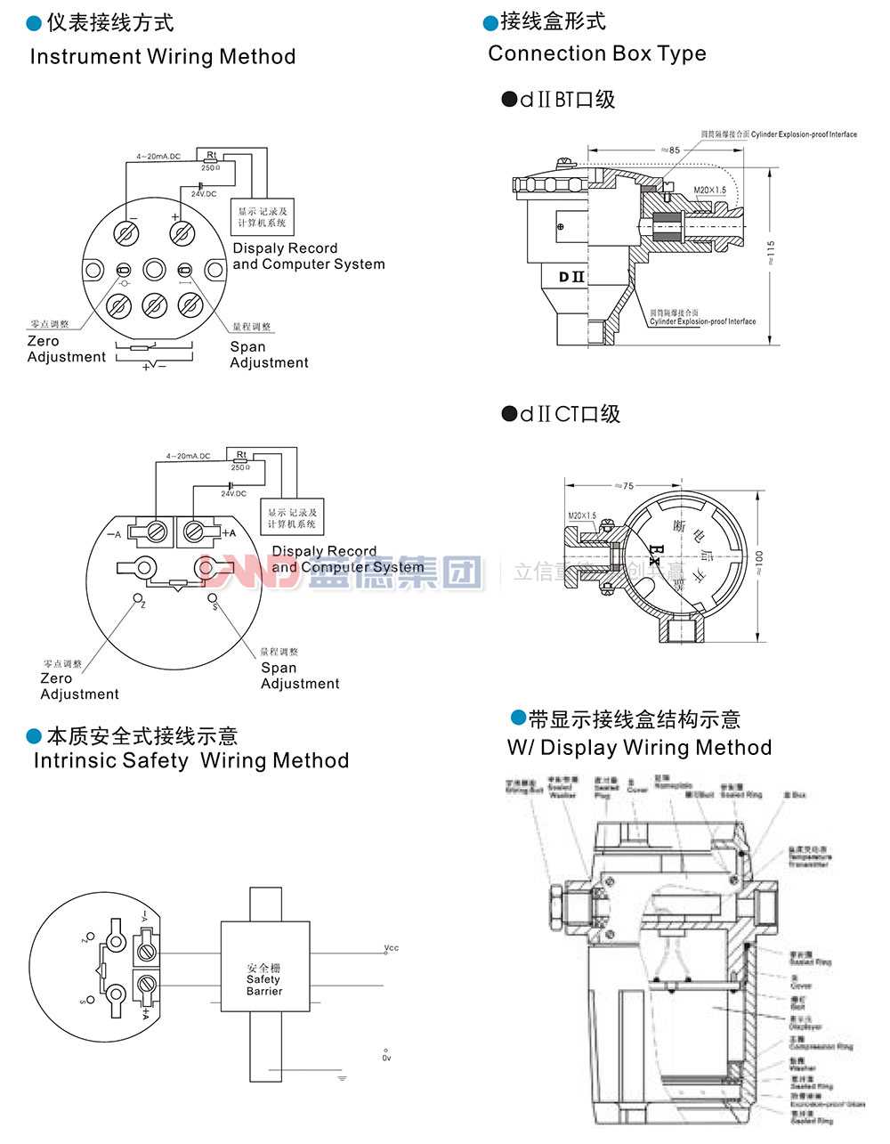 帶溫度變送器管顯示防爆熱電偶（阻）4.jpg