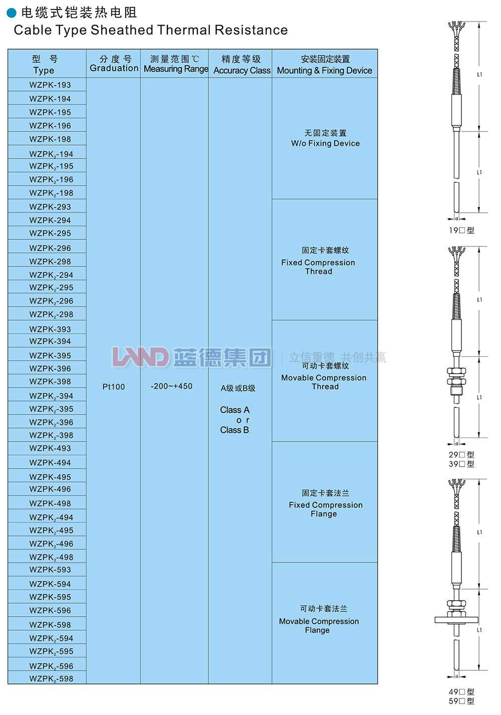 14706194324191.jpg 電纜式鎧裝熱電阻1.jpg