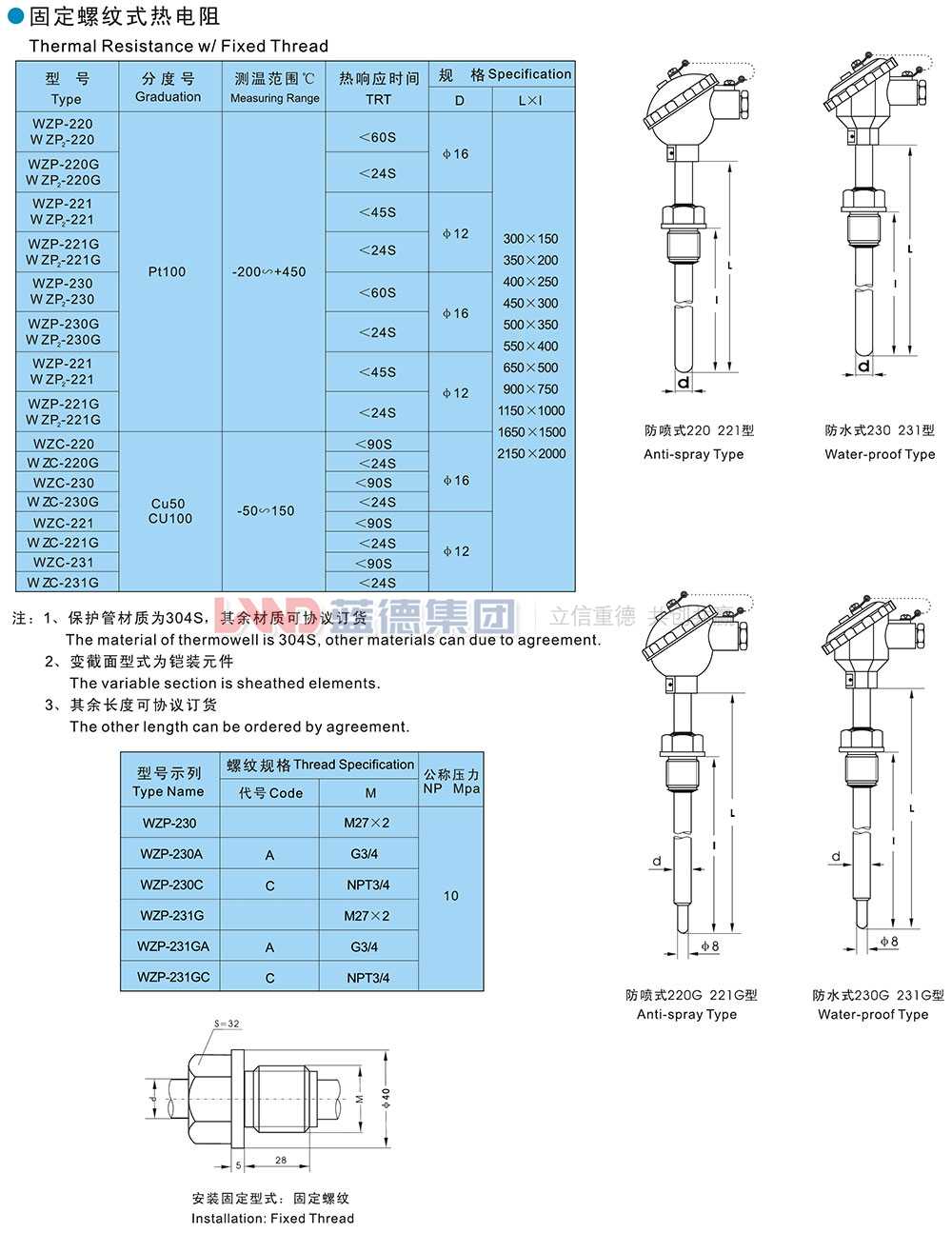 固定螺紋式熱電阻1.jpg