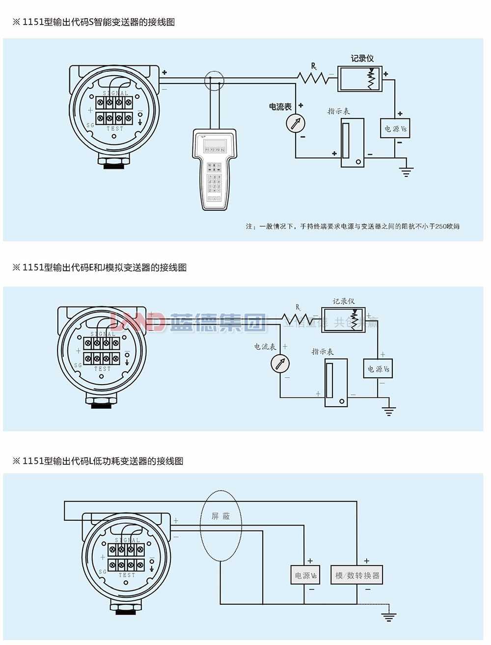 LD1151電容式、差壓、壓力和液位變送器4.jpg