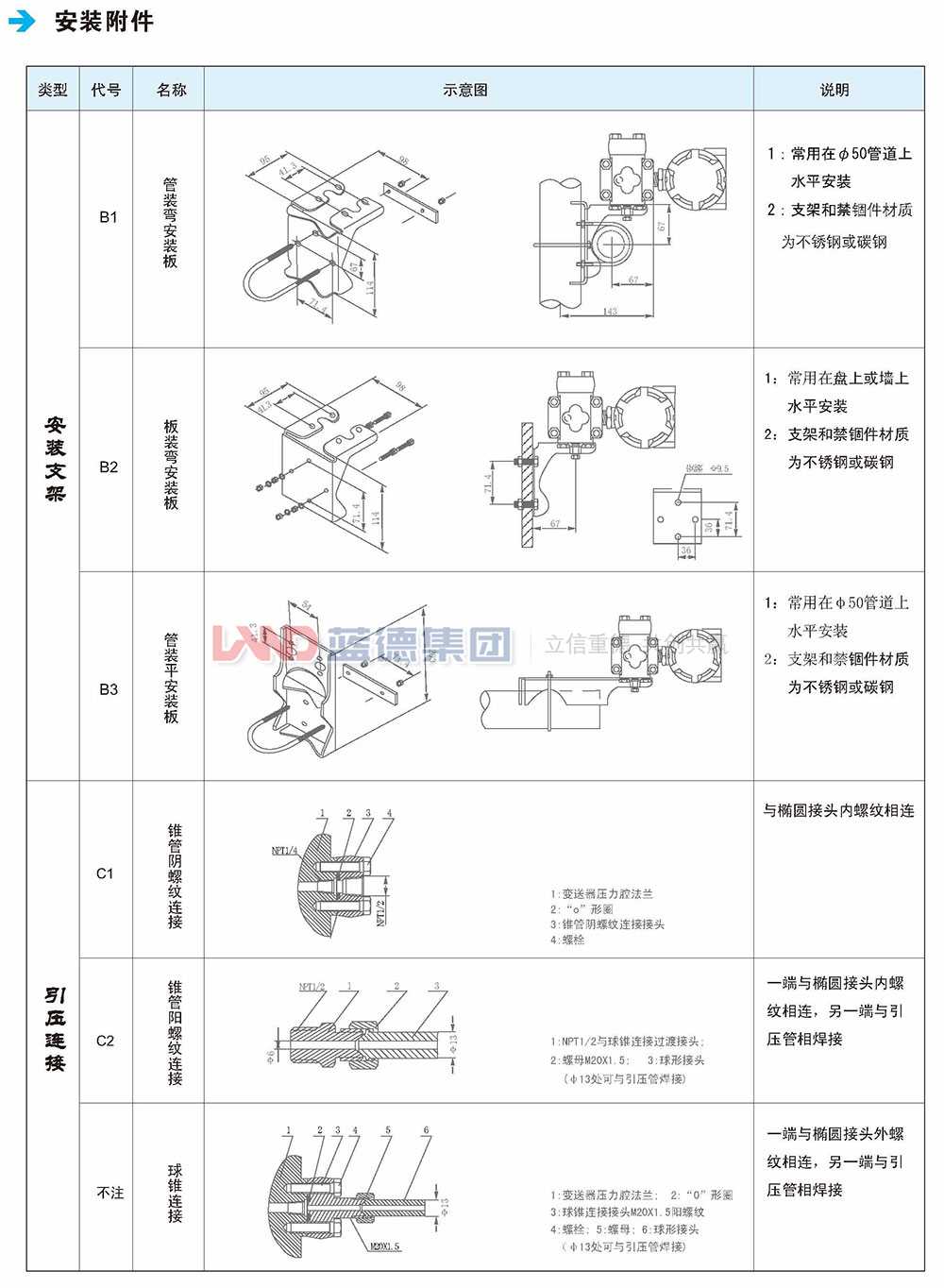 LD1151電容式、差壓、壓力和液位變送器5.jpg