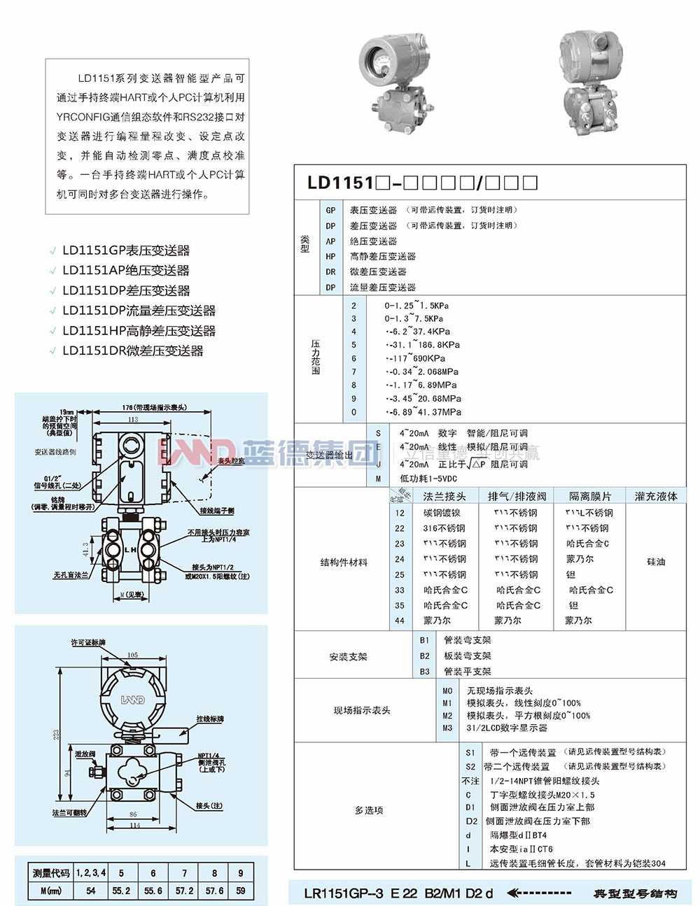 LD1151電容式、差壓、壓力和液位變送器6.jpg